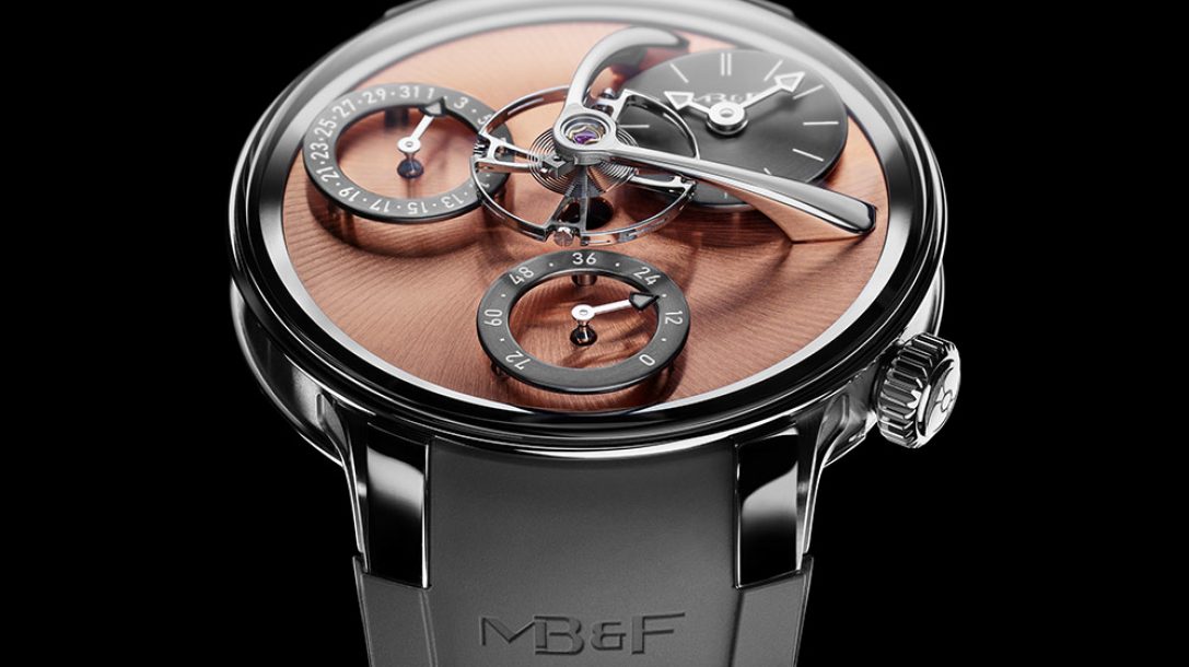 MB&F LM 分體式擒縱機構 EVO 阿聯(lián)酋金禧-復刻表