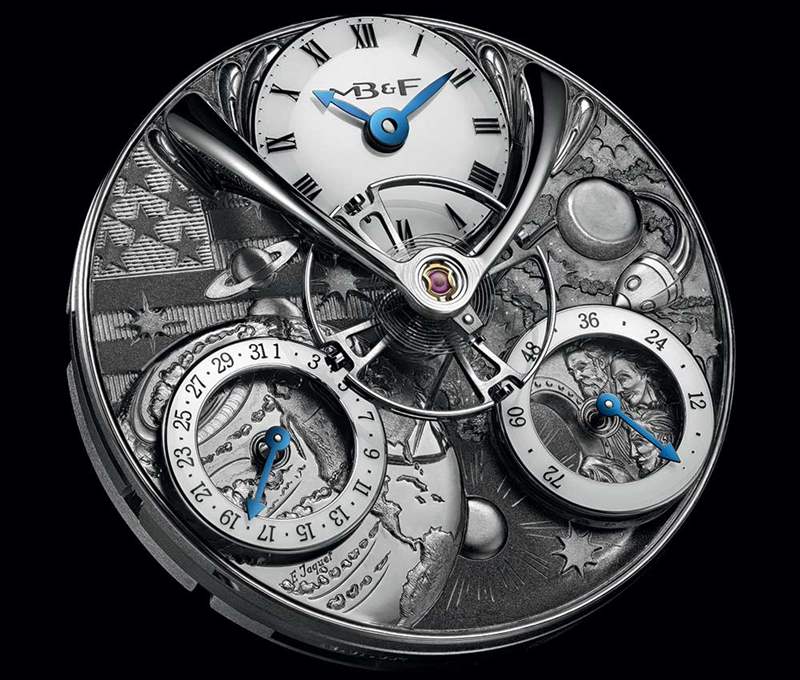 MB&F LM 分體式擒縱機構 X 艾迪雅克-復刻表