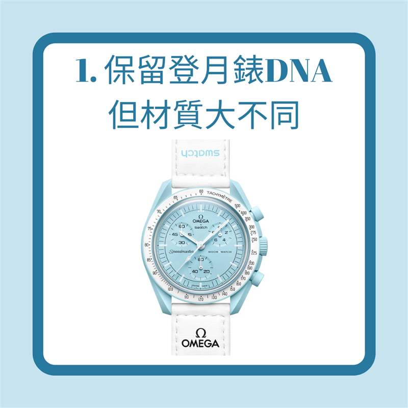 OMEGA x SWATCH MoonSwatch入手前3大重點(diǎn)( SWATCH;01制圖) OMEGA x SWATCH|入手平價(jià)登月表MoonSwatch 你要知道的3件事!-復(fù)刻表