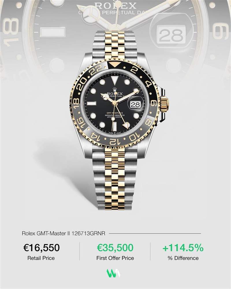 ROLEX GMT-Master II 126713GRNR 二級市場最新行情（IG@watchanalytics）