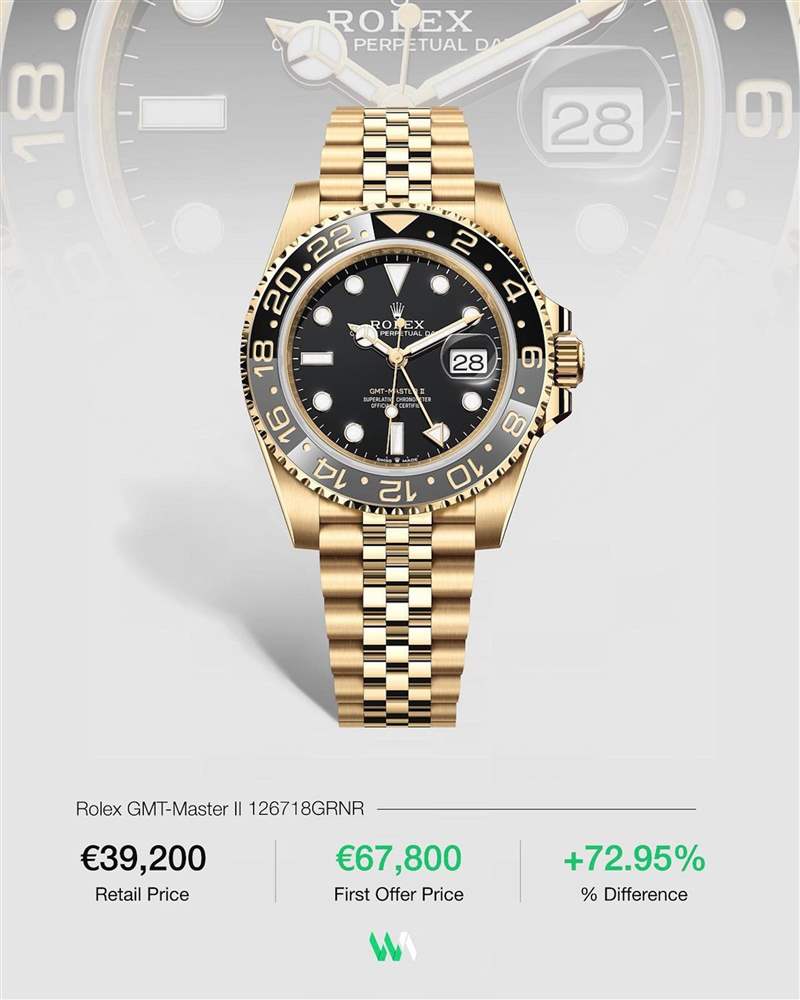 ROLEX GMT-Master II 126718GRNR二級市場最新行情（IG@watchanalytics）